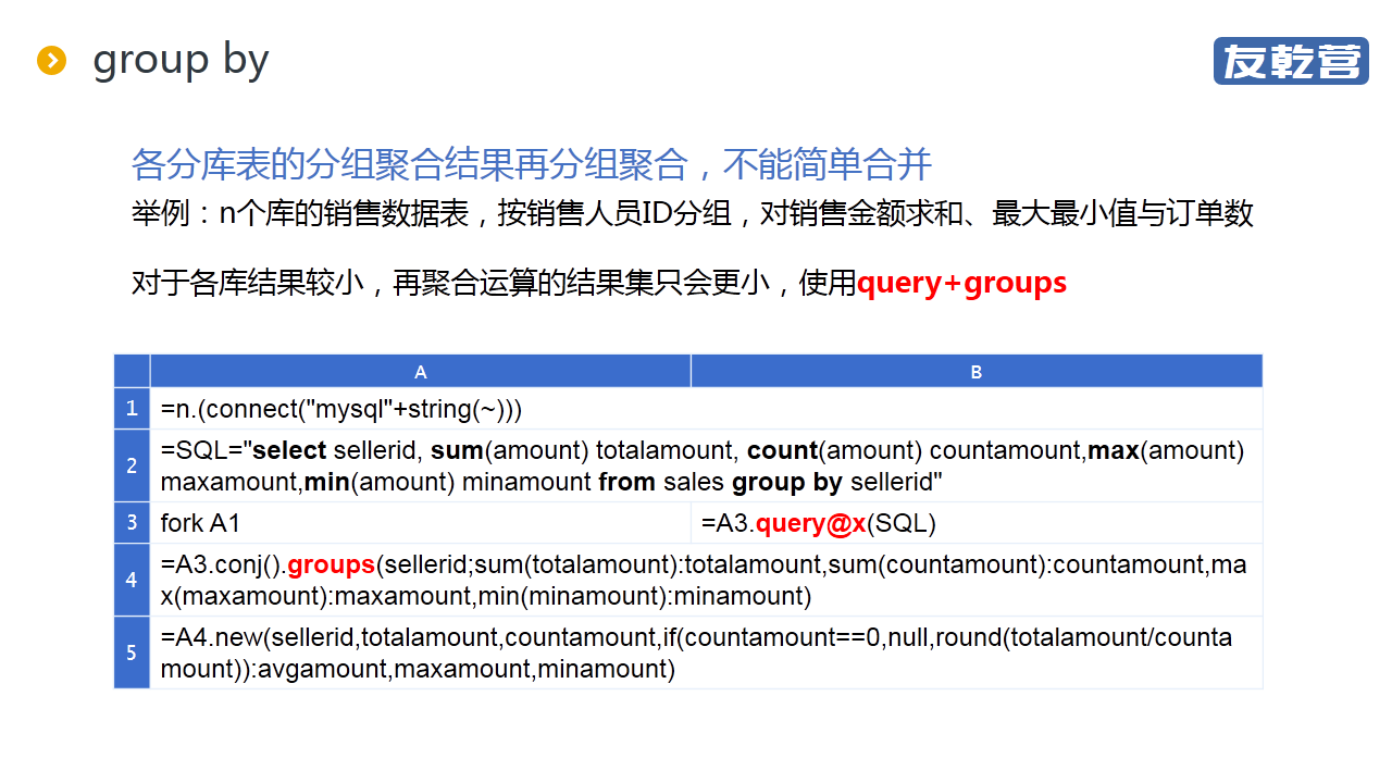 分库后的统计查询