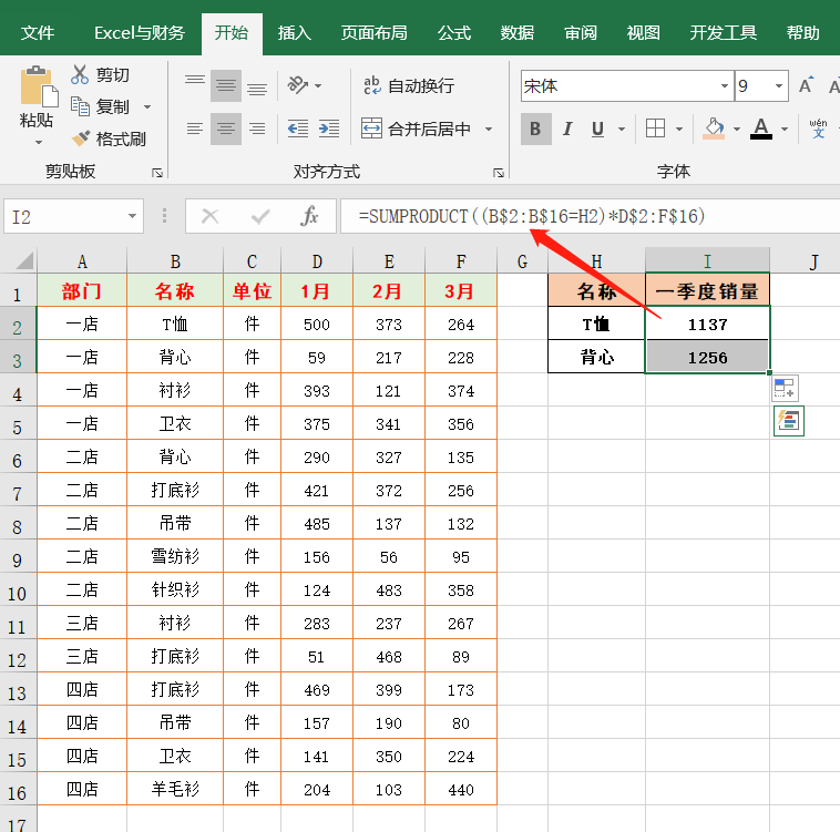 12个公式解决Excel按条件多列求和，掌握两、三个就够用了