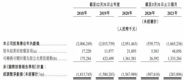 网易云音乐,急了
