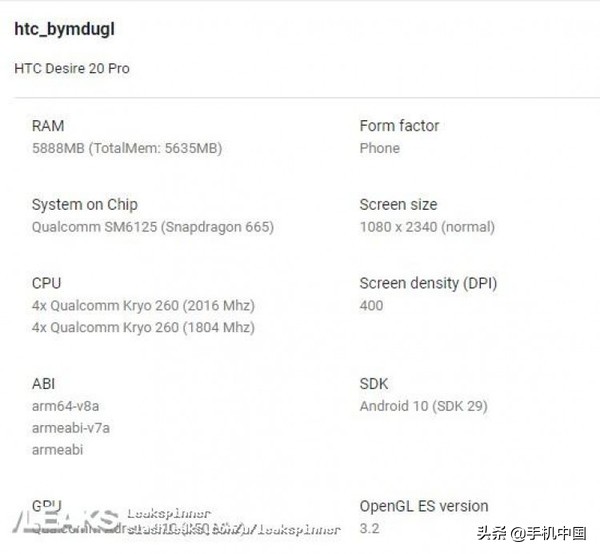 HTC Desire 20 Pro再曝参数配置：骁龙665扶持沒有5G