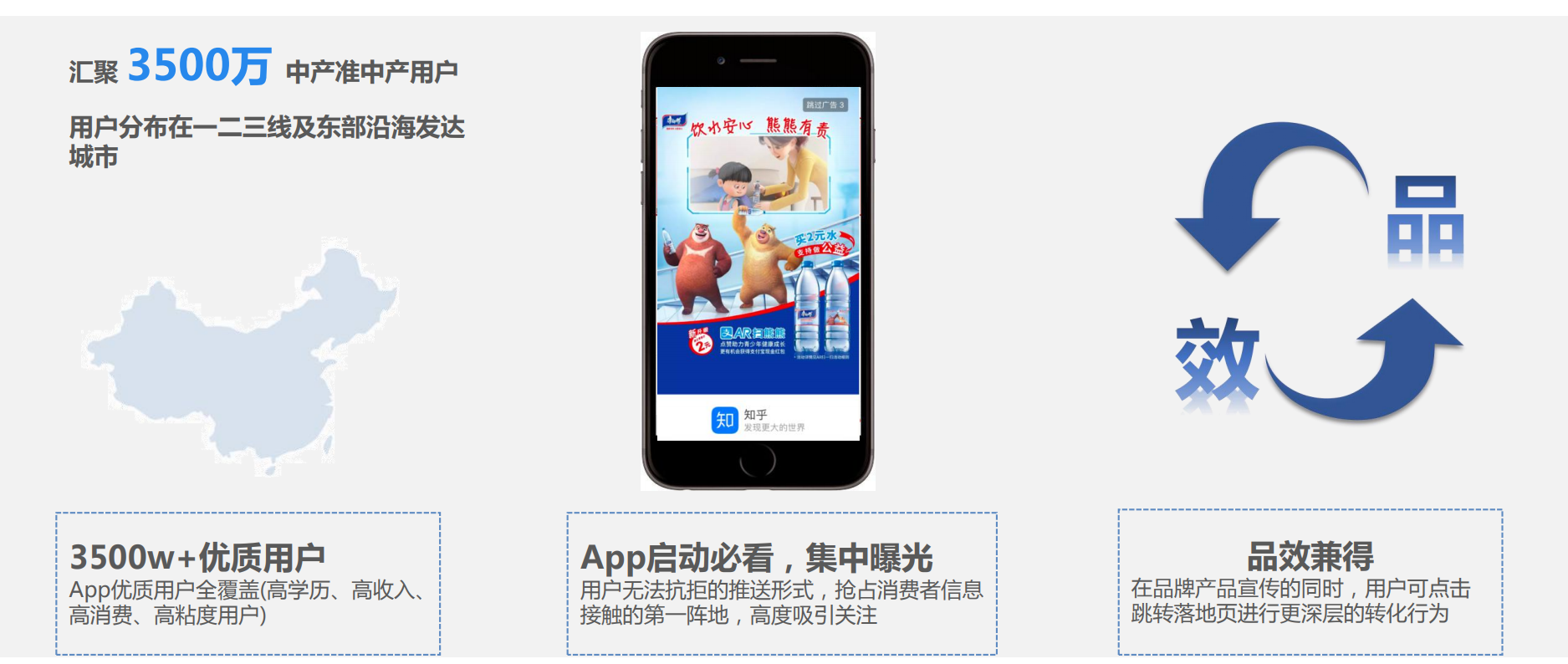 做内容推广哪个平台比较好？知乎