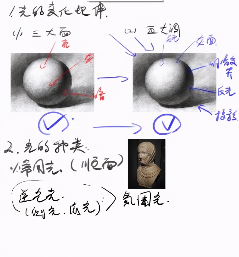 为什么你的插画很普通？超简单的插画加分技巧，让你的插画更耐看