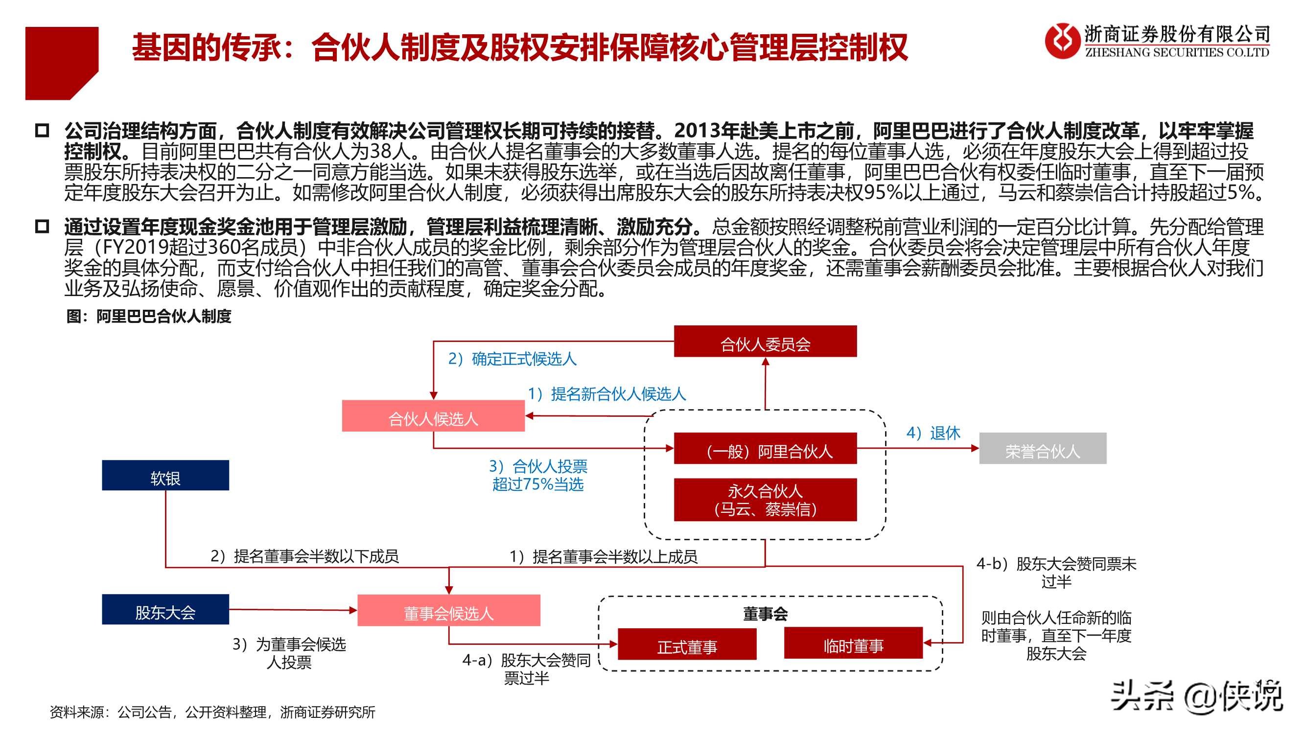 阿里巴巴“巨无霸”：电商行业业务逻辑与研究框架专题报告