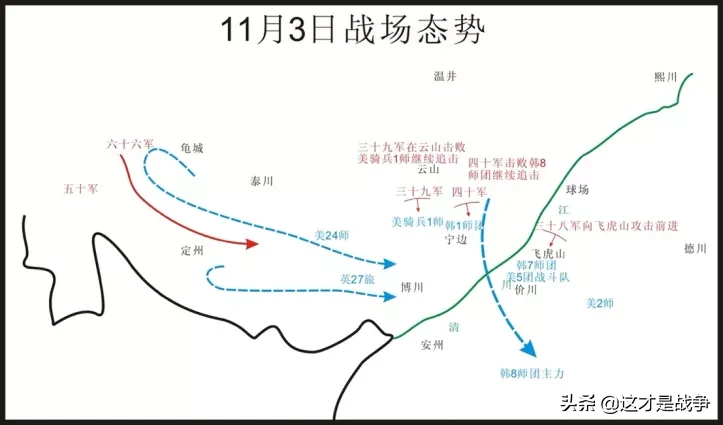 专家说志愿军打败美军纯属偶然,他们连军事都