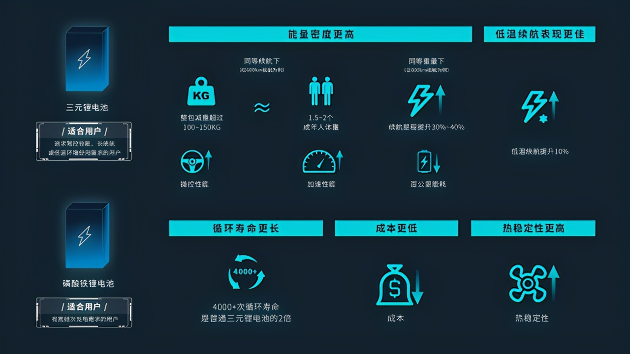 联合引擎｜广汽埃安容嬷嬷上身？