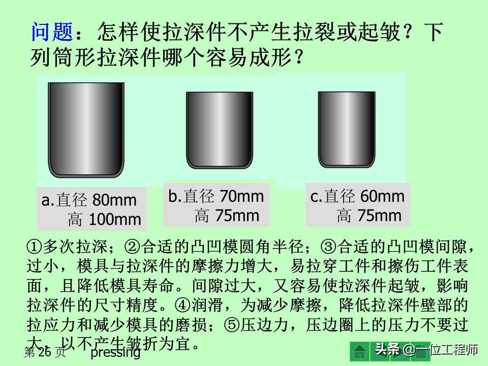 冲压作为一种常见的成型工艺，你了解多少？冲压成型的基本工序