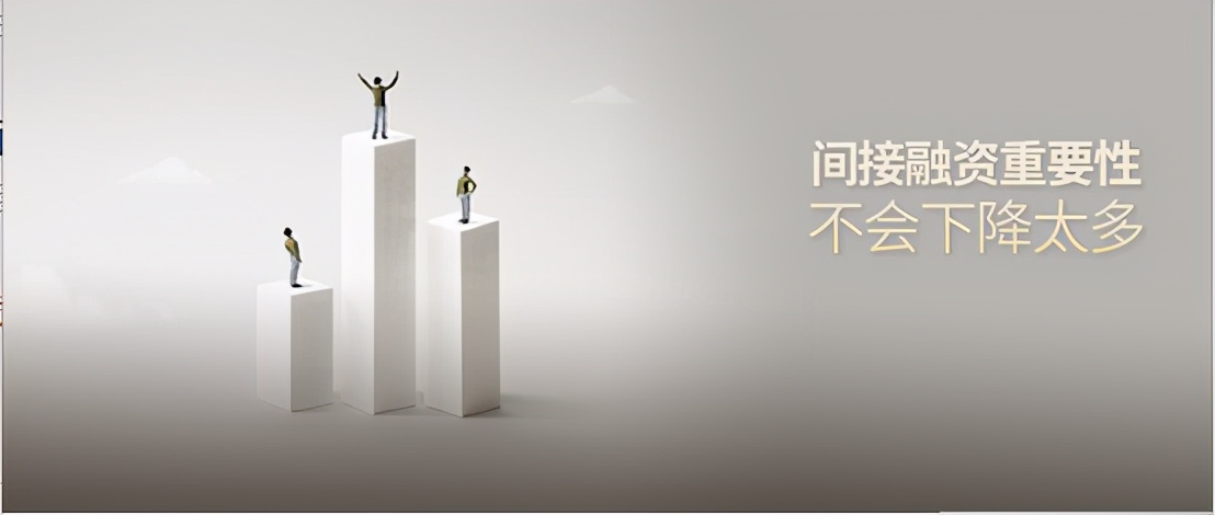 黄益平：理解中国金融的六个现实问题（下）