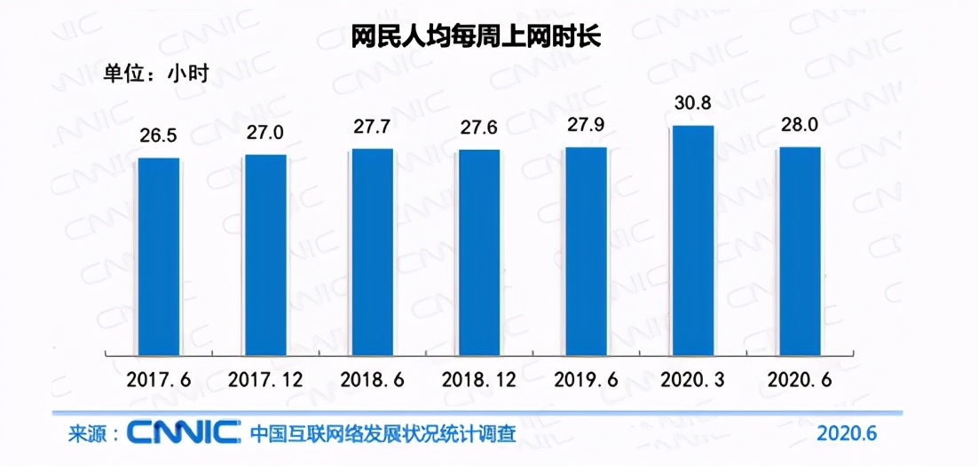 什么是自媒体创业，自媒体创业的4个方面？