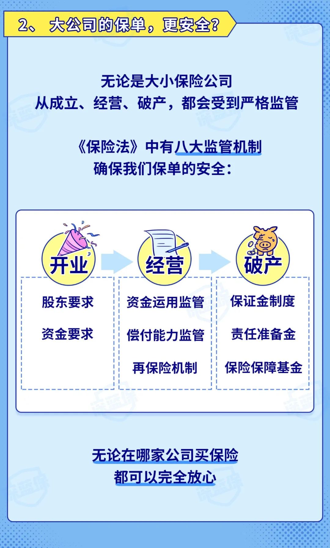 扒一扒保险公司哪家强？十大排名，官方数据最新公布 第11张