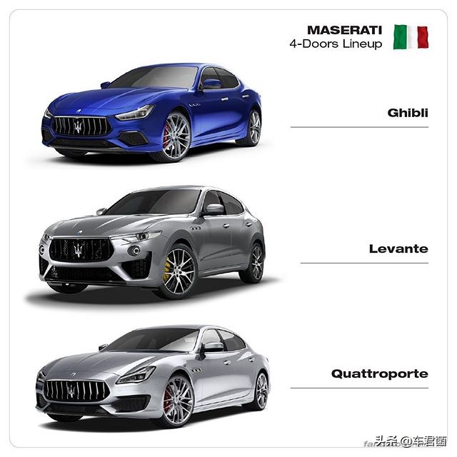 这些汽车车型分类图，你看懂了吗？