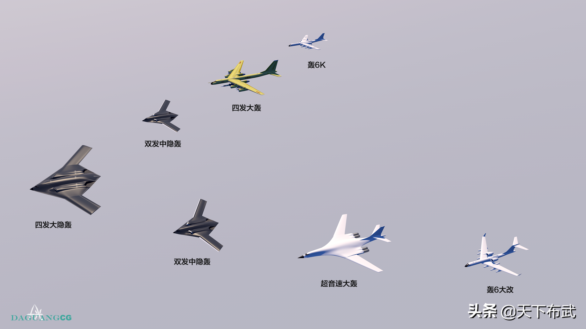 航程不够，导弹来凑，轰-20或需要搭载东风-26导