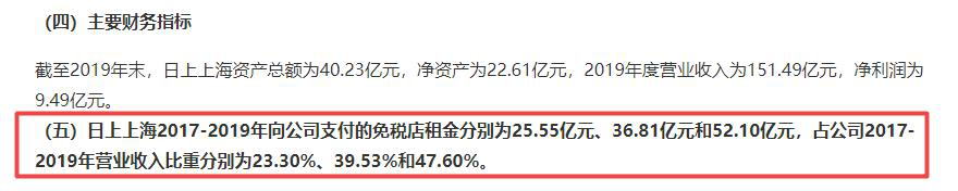 âç½é©¬è¡âä¸æµ·æºåºä¸å­è·å 2020å¹´é¢è®¡äºæè¶12äº¿