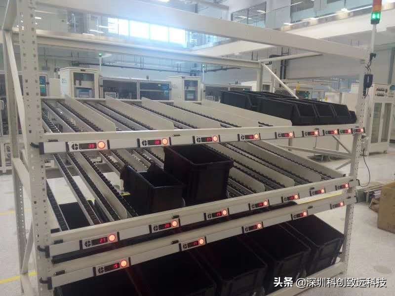 科创致远仓库灯光分拣系统智能分拣系统提高企业仓库效率和准确率