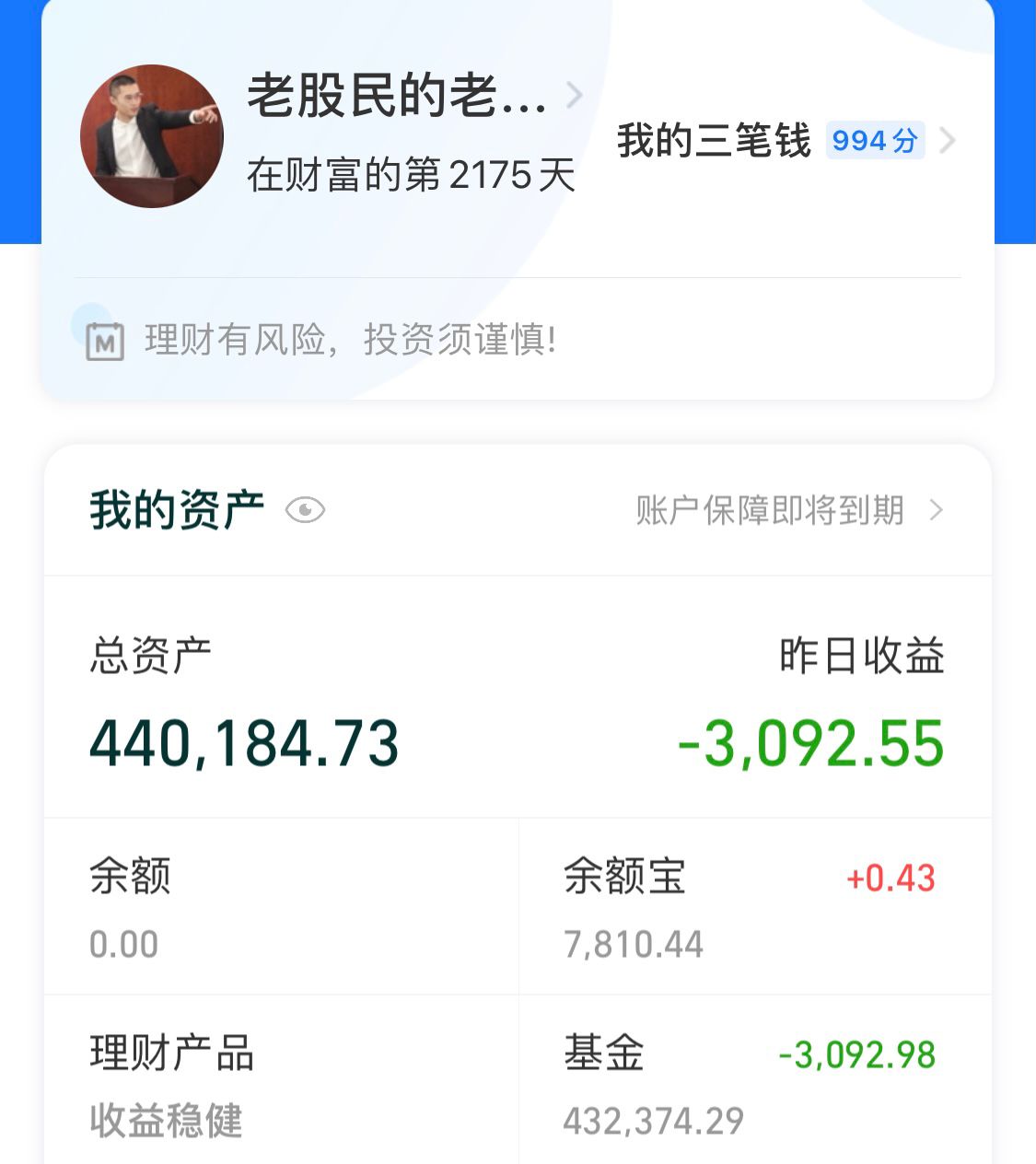 重视以创业板为首的低位题材类，白酒医药重仓收获