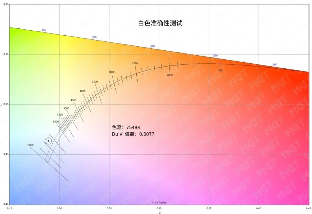 評(píng)測 | 更成熟的全能本——MateBook 14 2020