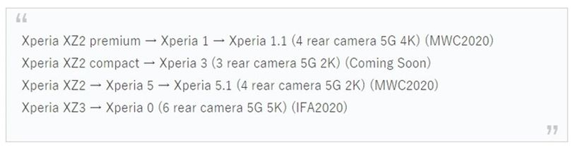 sony几款旗舰级曝出：Xperia 0引关心，5K屏 6摄