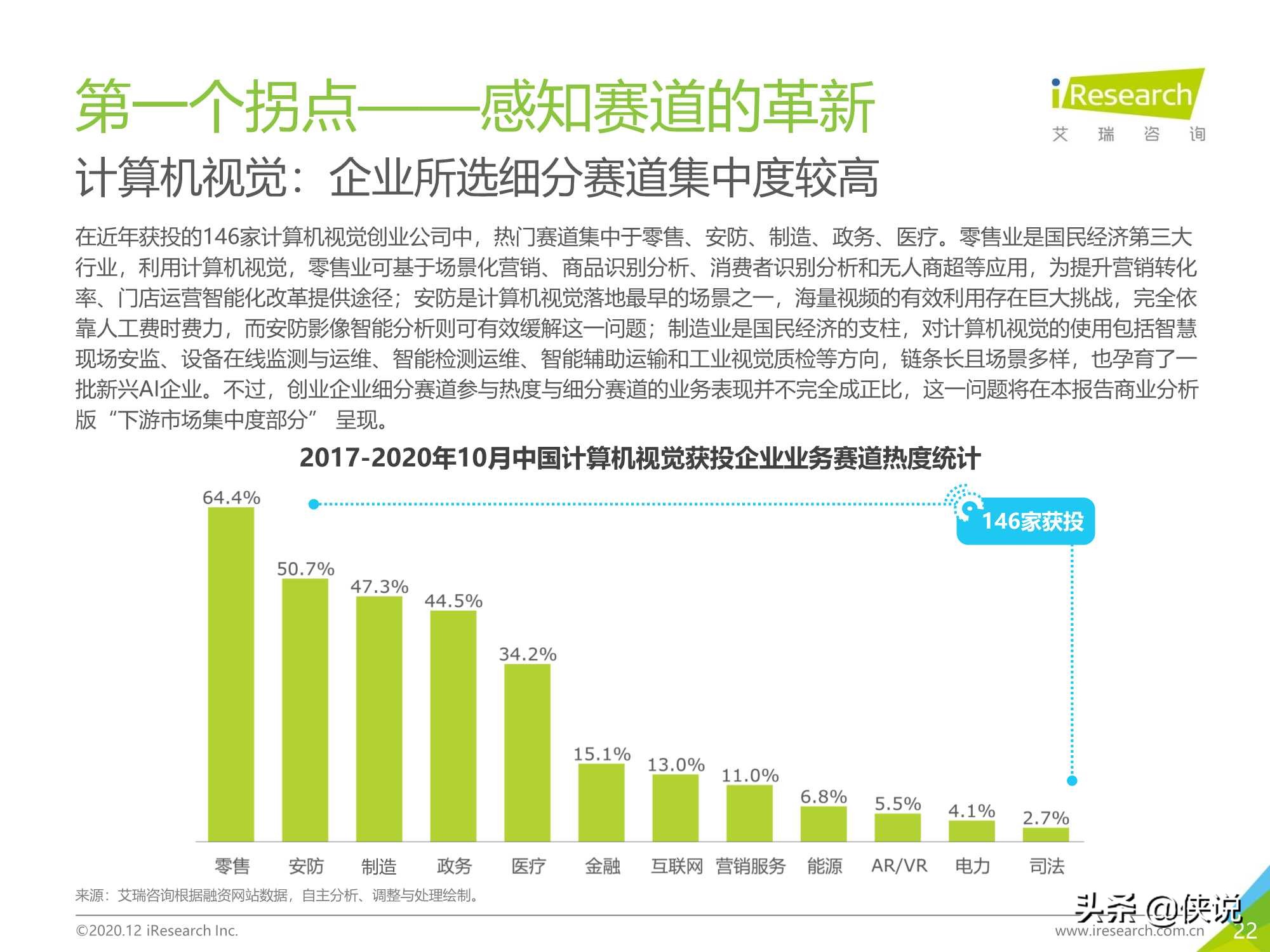 103页｜2020年中国人工智能产业研究报告（艾瑞）