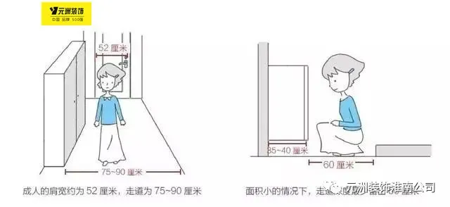 「元洲课堂」如何设计一个好的玄关呢？