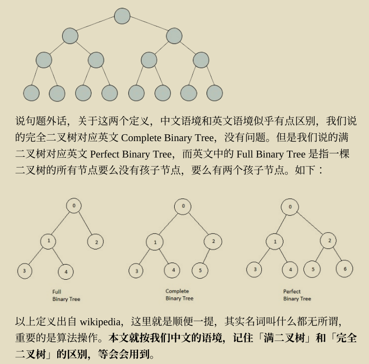 Github惊现高星神作，两份算法宝典让你横扫大厂算法面试题