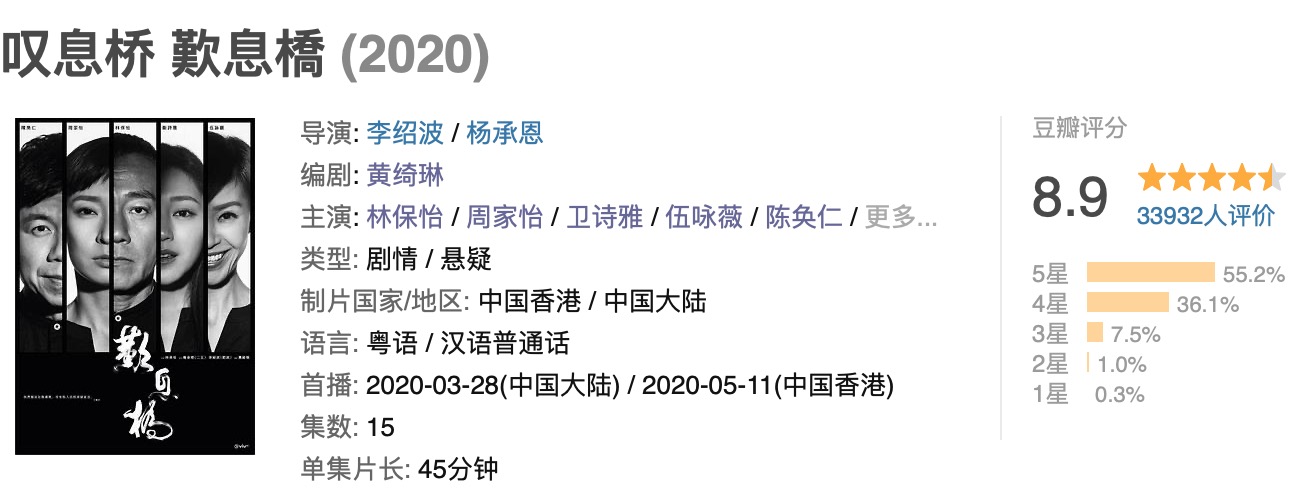 没有老戏骨这部剧还能看吗？演技和剧情哪个更重要？