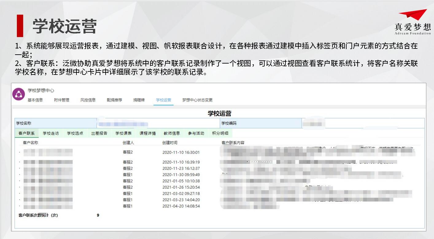 泛微在公益组织：助力真爱梦想实现公益项目标准化、流程化管理