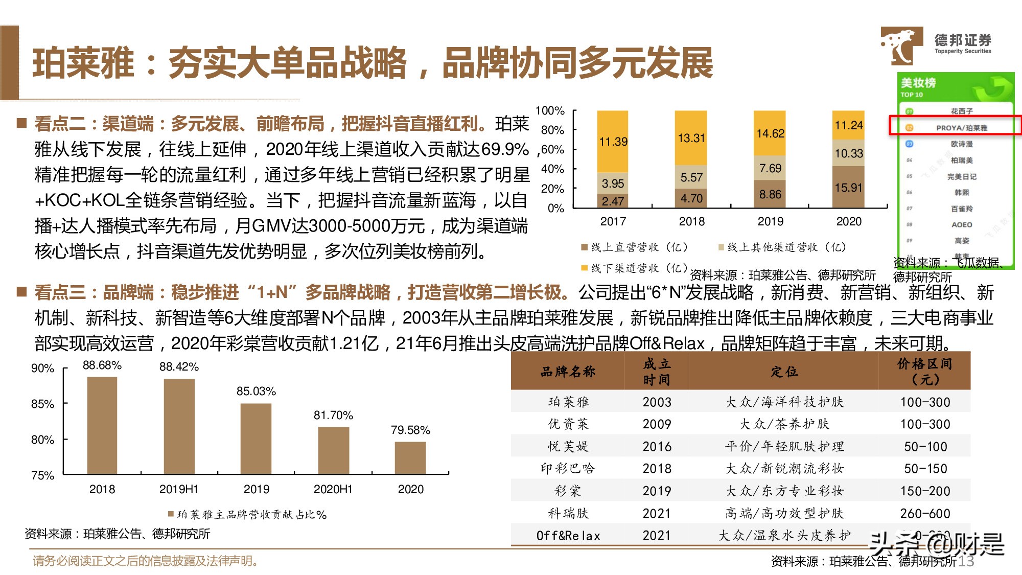 休闲服务行业2021年中期策略：精选价值型龙头，布局中长期成长