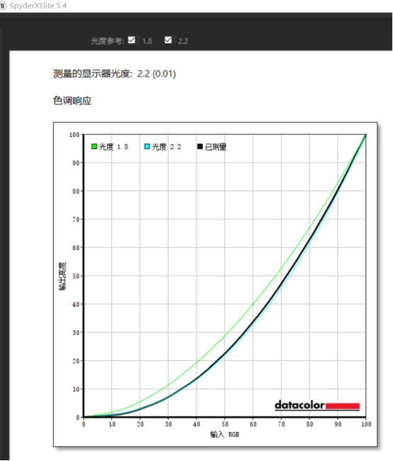一线品牌4K显示器售价1399元！还是IPS广色域10bit窄边框，香不？