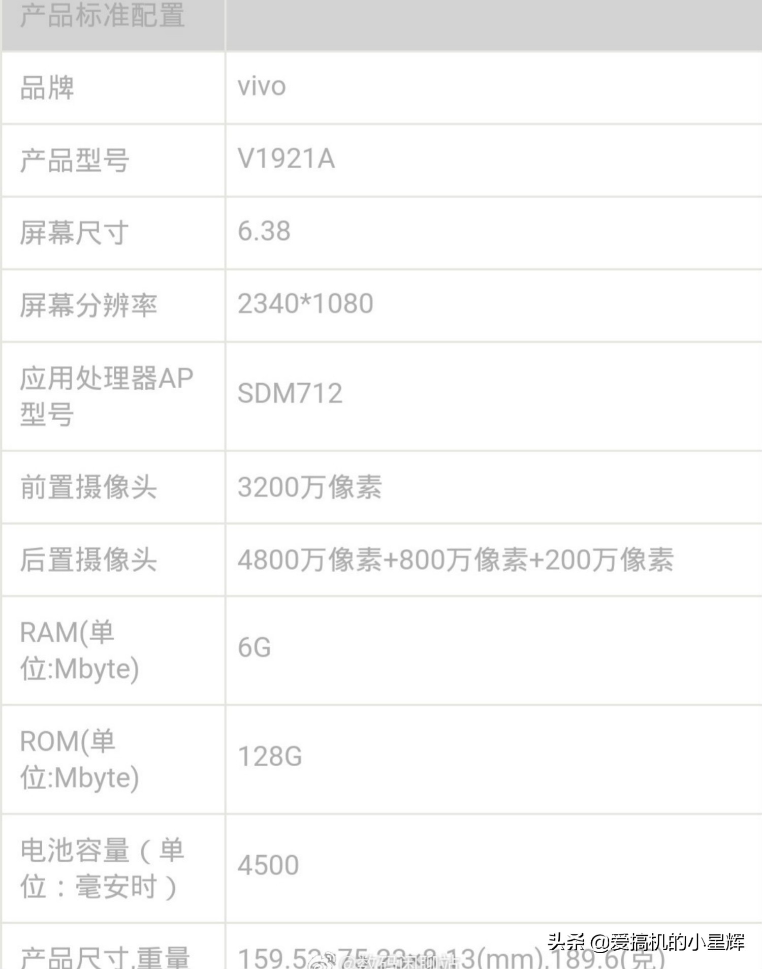 vivo新手机曝出：骁龙712 4500mAh 4800万三摄 网民：对比CC9的吧