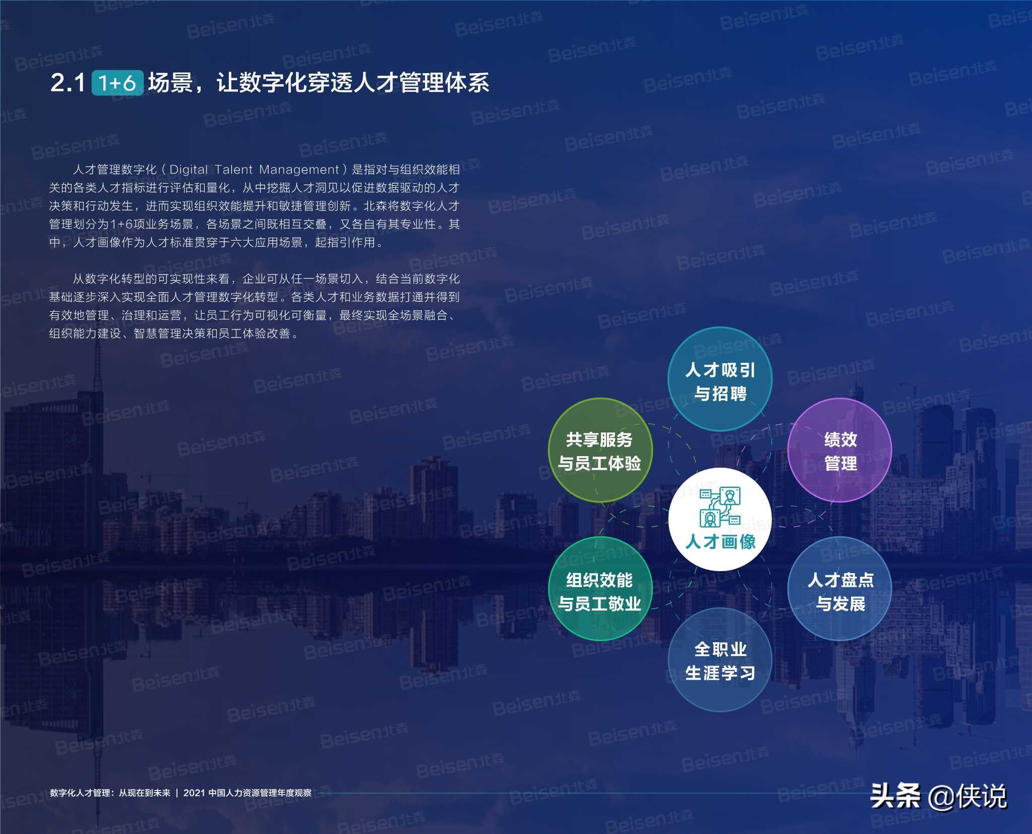 北森2021中国人力资源管理年度观察报告