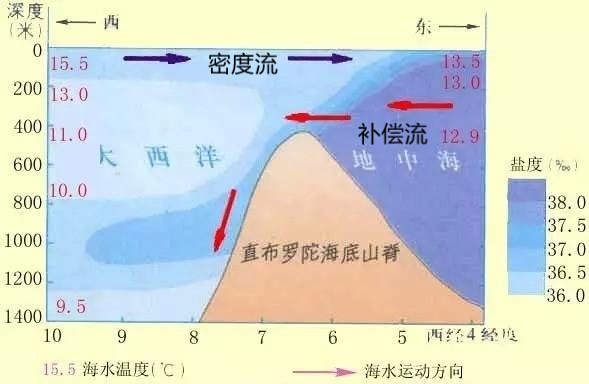 еÿս1⣨纣绷