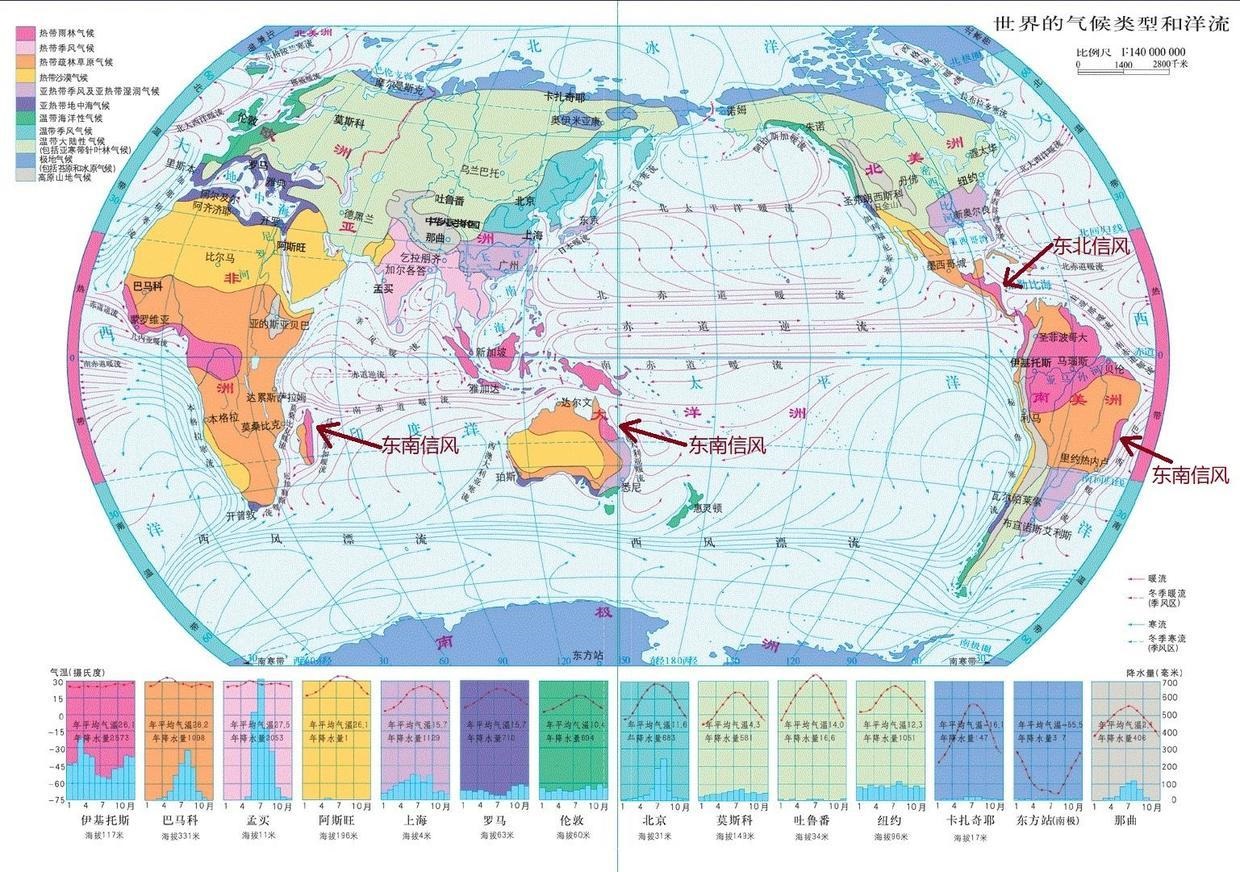 科学家：太平洋8个小岛彻底沉没！不可逆转，接