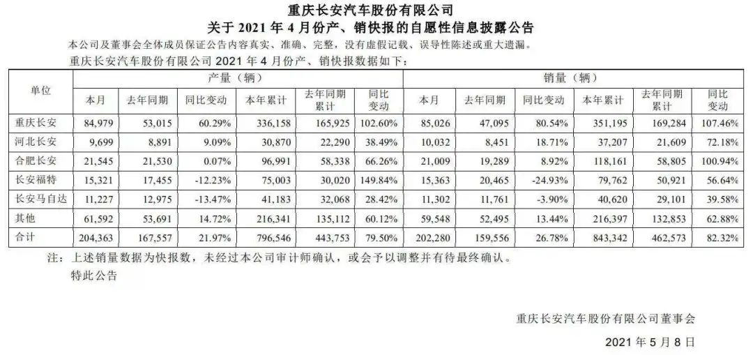 大河报汽车网