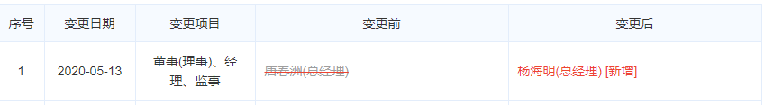开业4年，近30家空铺围挡...深圳这个商场太惨了