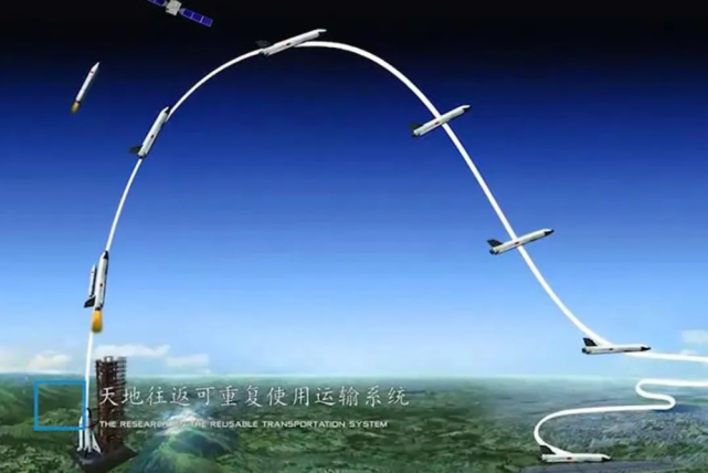 中国这次“过于先进,不便展示”的技术,先进在哪?(图3) 中国这次“过于先进,不便展示”的技术,先进在哪?