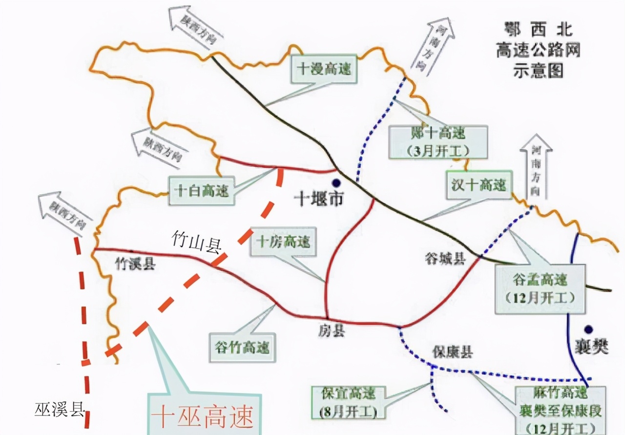 湖北在建一条高速公路，全长约180公里，双向4车道，时速80公里