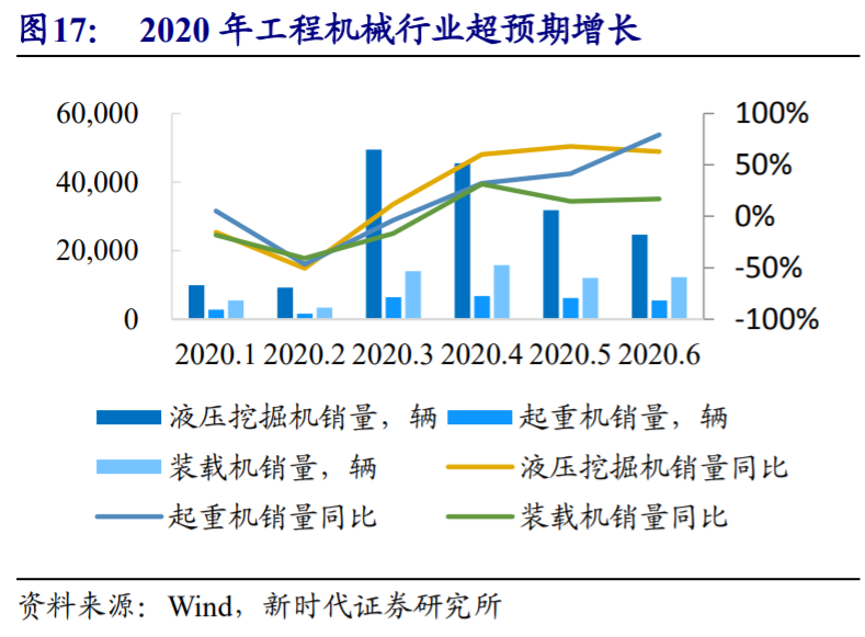 银轮股份深度解析：热管理龙头再出发