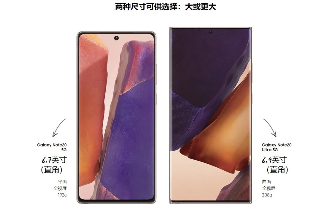 三星Galaxy Note 20中国发行版市场价发布：比预购价划算