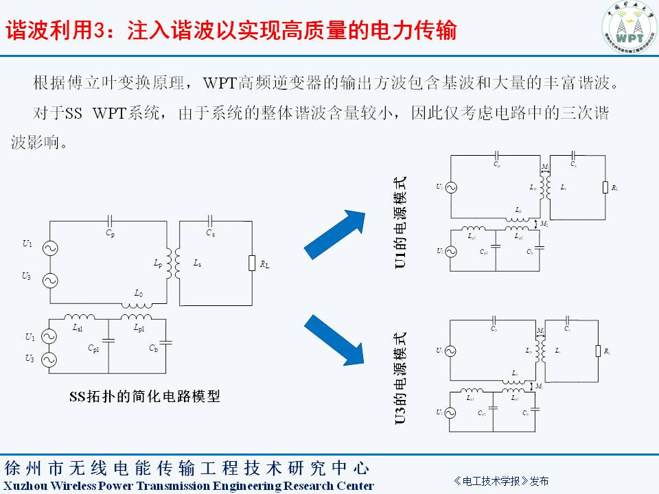 中国矿业大学夏晨阳教授：无线电能传输系统谐波分离与复用技术