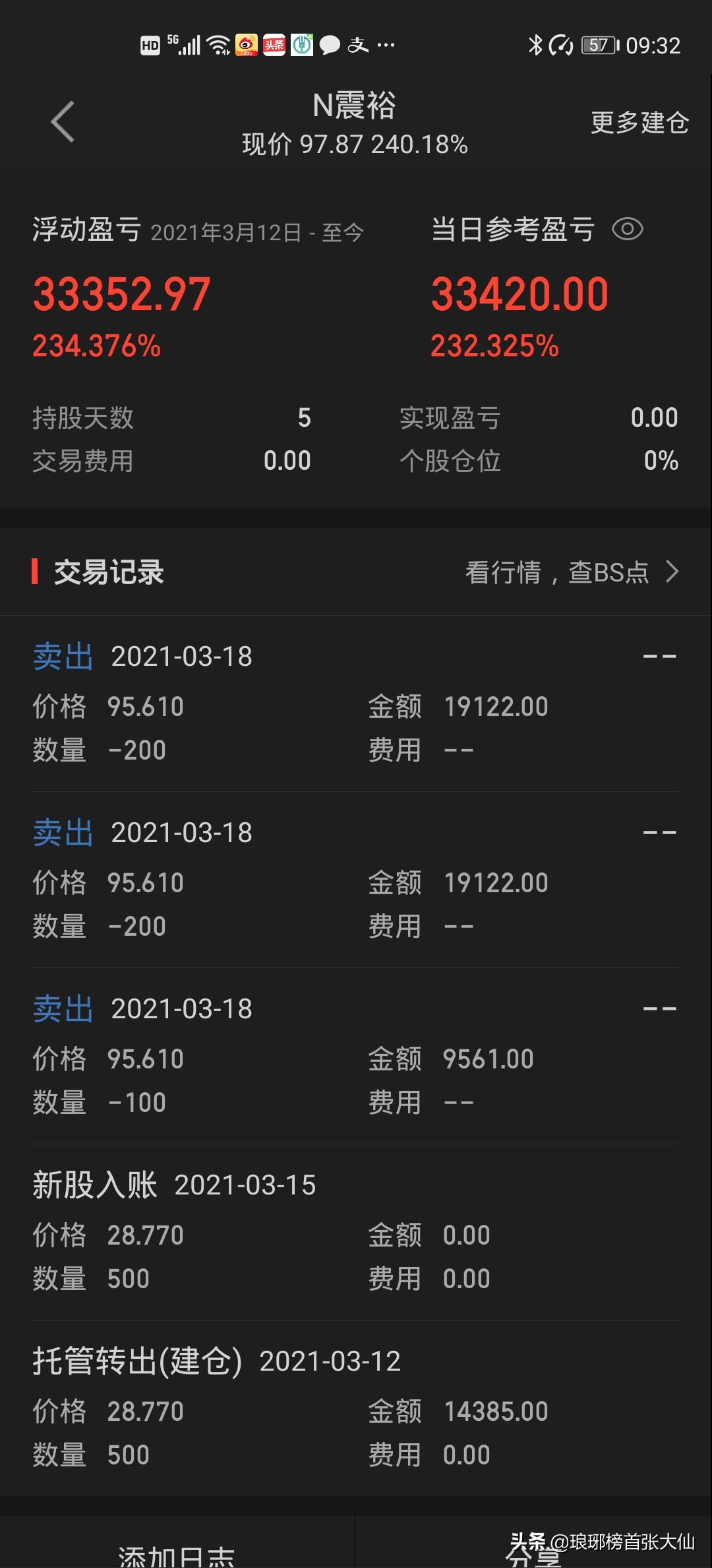 一年中签8-10只左右的新股申购技巧，以及中签后的抛售经验