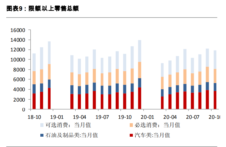 2021年度策略展望：金牛启程，奋蹄4300