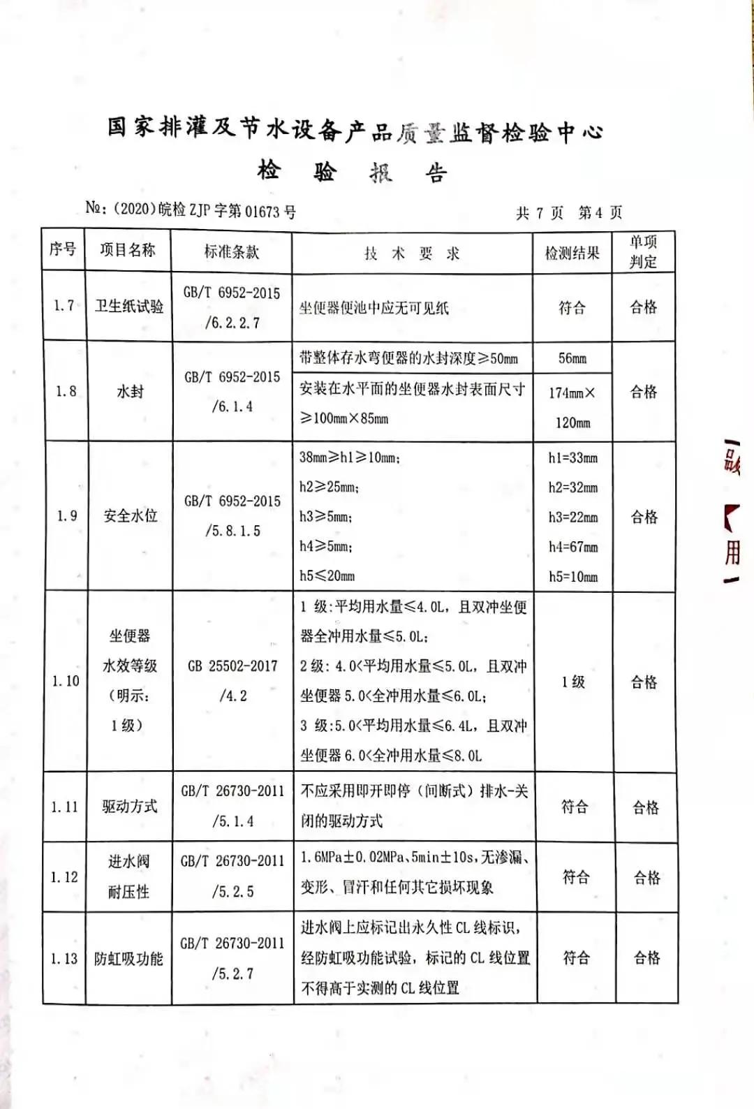 摘得沸腾质量金奖的华艺CM156陶瓷坐便器，到底有多香？