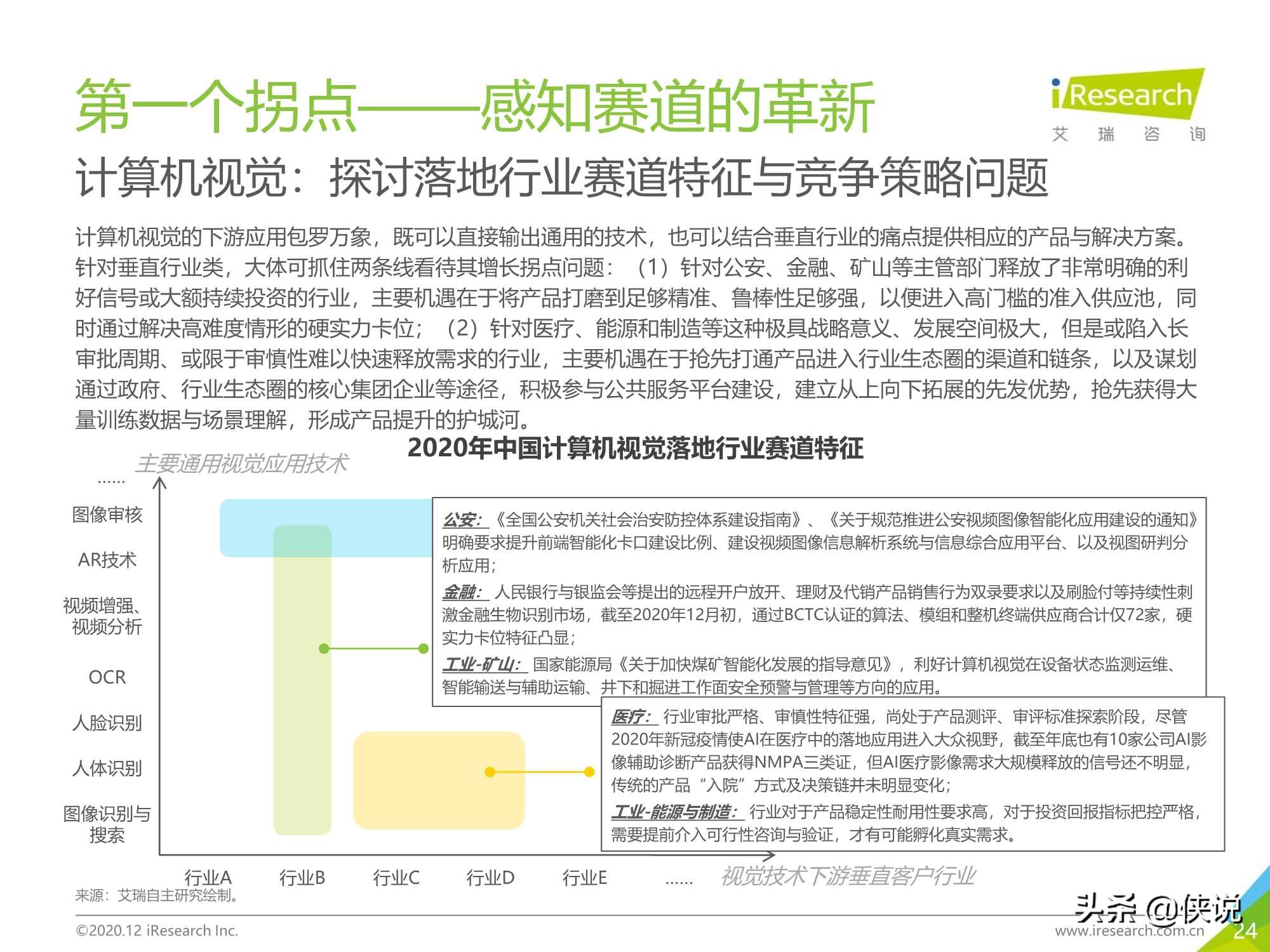 103页｜2020年中国人工智能产业研究报告（艾瑞）