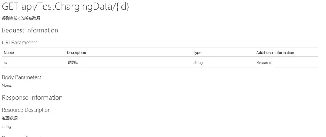 C#进阶系列——WebApi 接口测试工具:WebApiTestClient