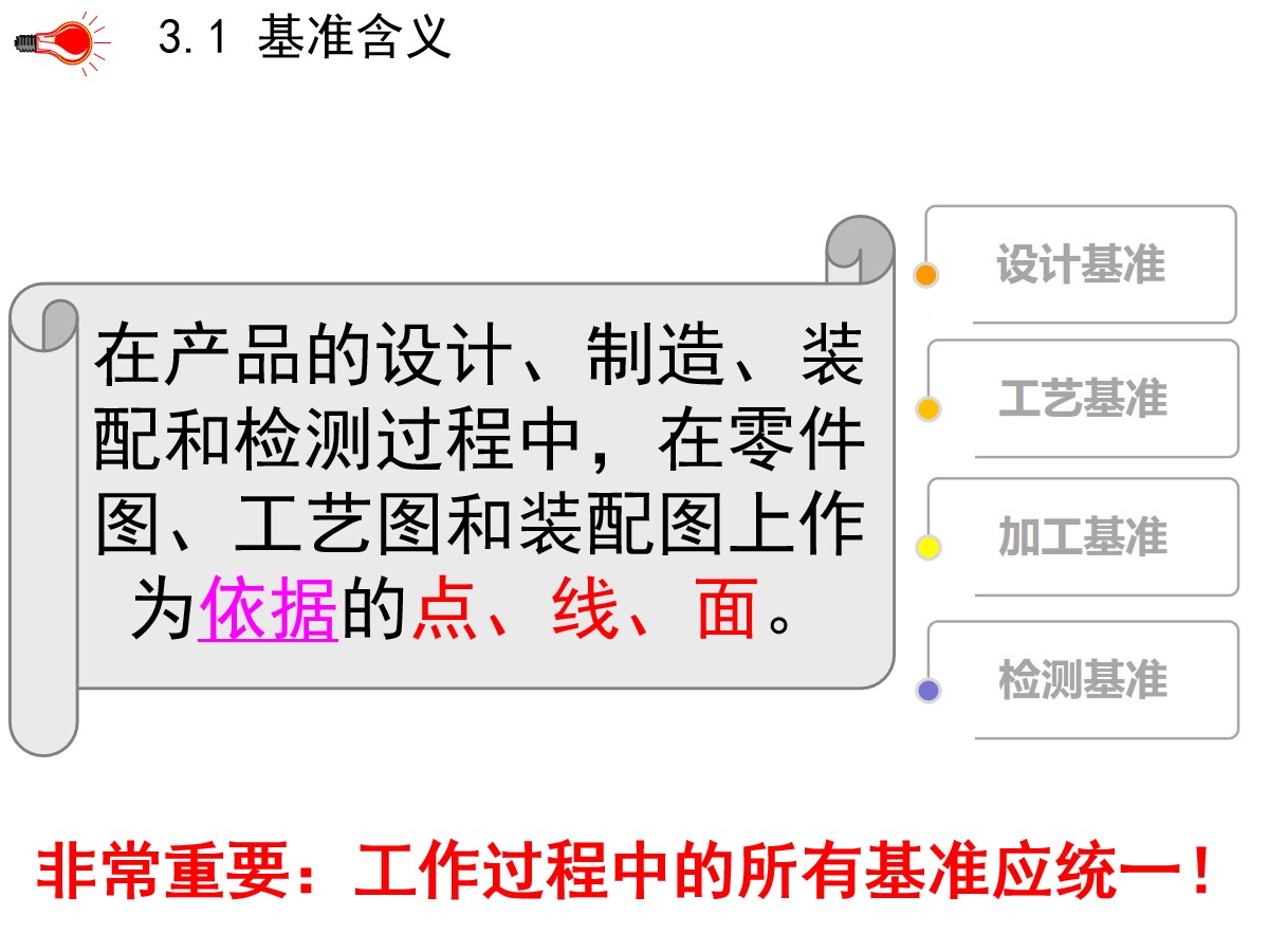 125页PPT详细透彻讲解机加工工艺基础知识，外行人都能看懂
