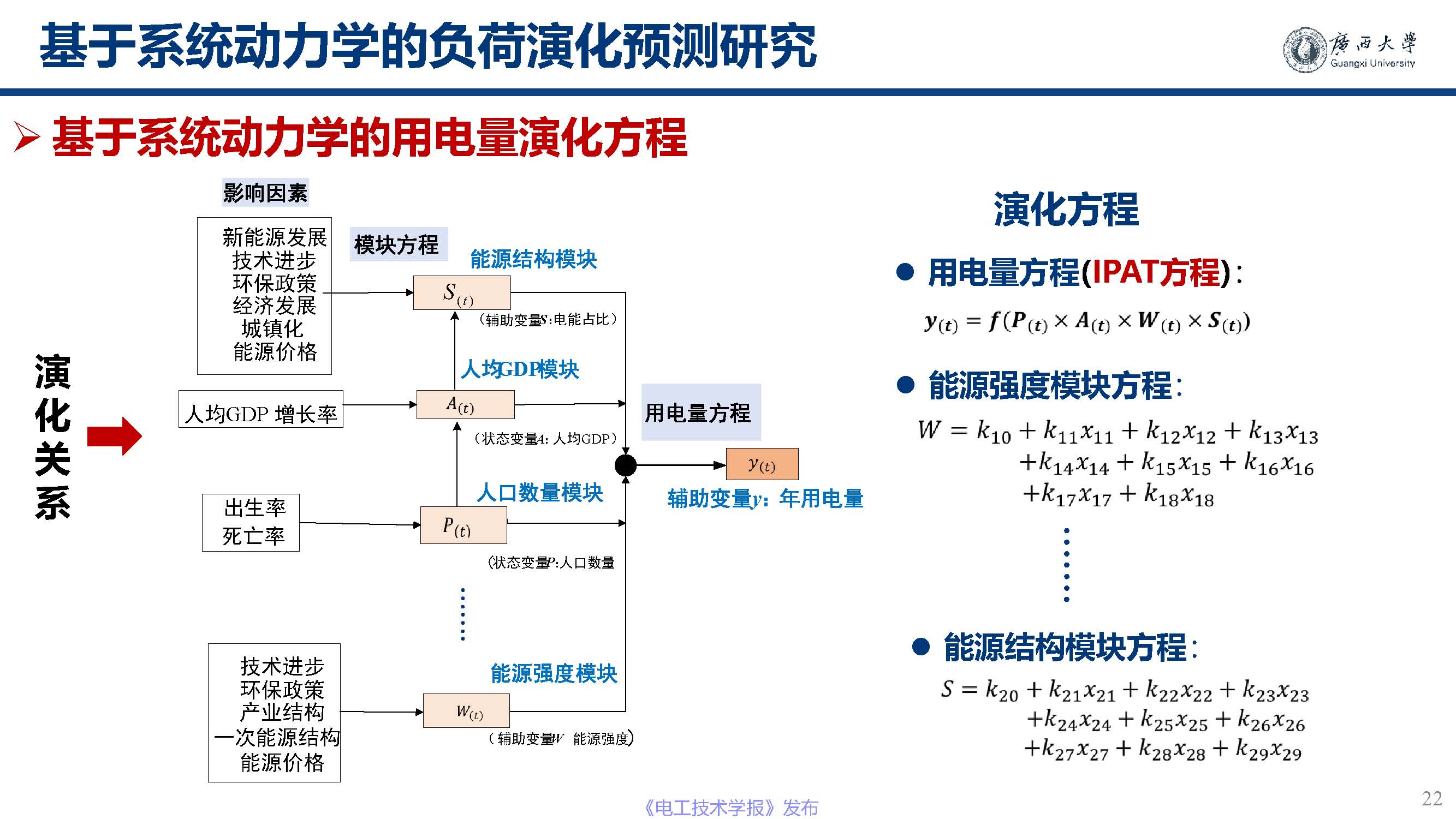 广西大学黎静华教授：新能源电力系统源-荷特性分析与预测