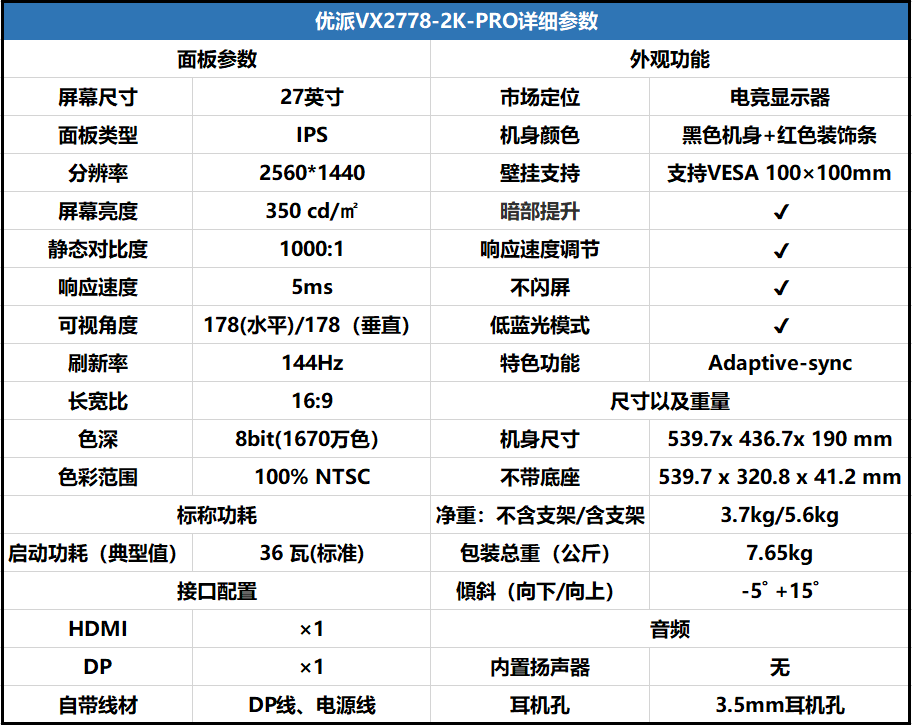 C位出道颠覆四大金刚？电竞旗舰新品优派小金刚VX2778-2K-PRO评测