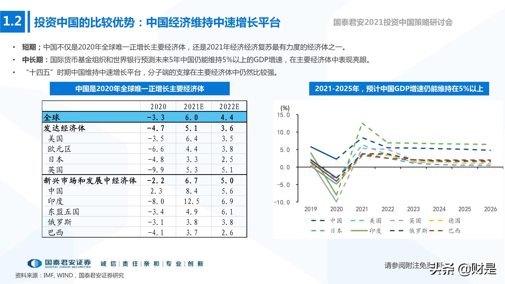 2021年春季宏觀與政策展望：宏觀尋頂階段的確定性與不確定性