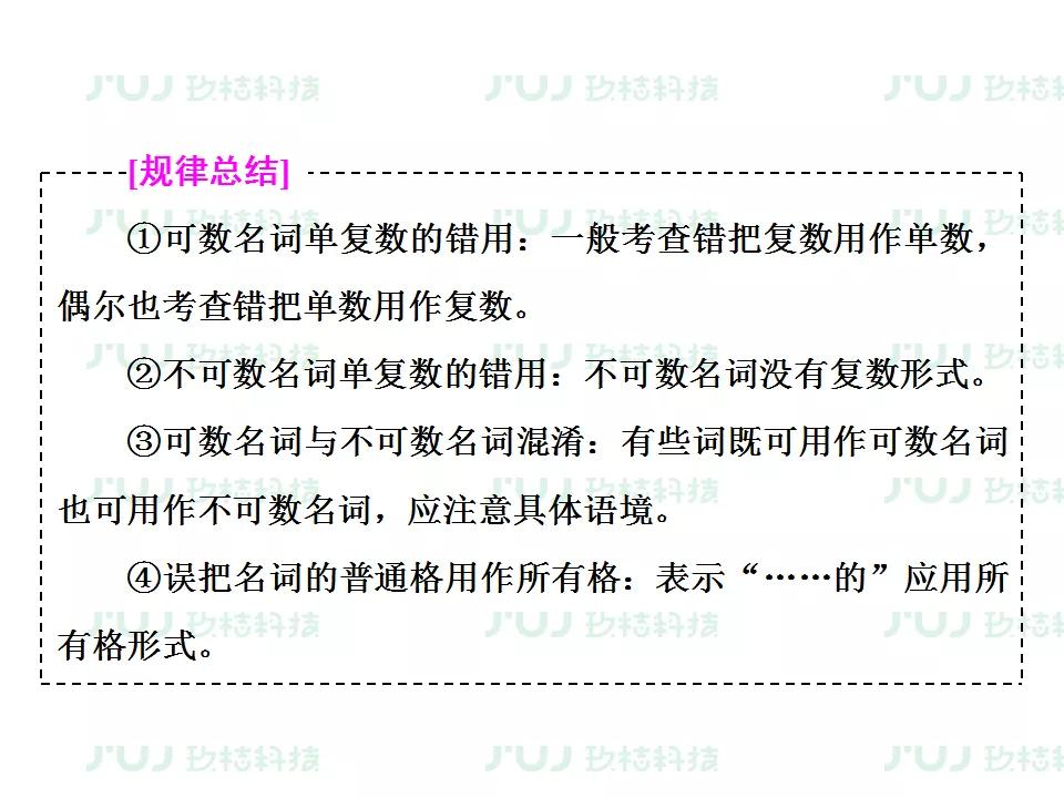 ս2021߿ӢָϰרѵͶĸĴ