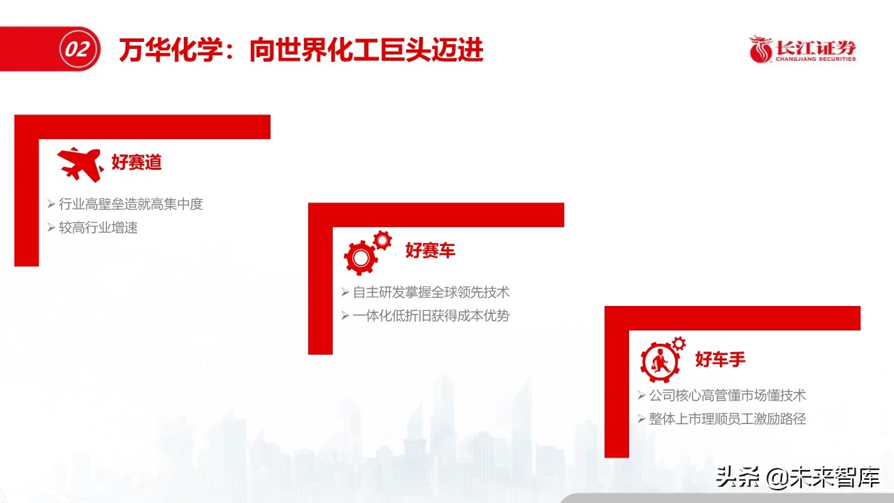 化工行业深度报告：盈利模式、发展趋势和投资框架