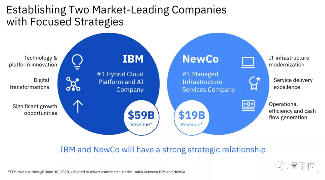 IBM一分为二，将剥离IT基础设施部门，未来专注云计算和AI